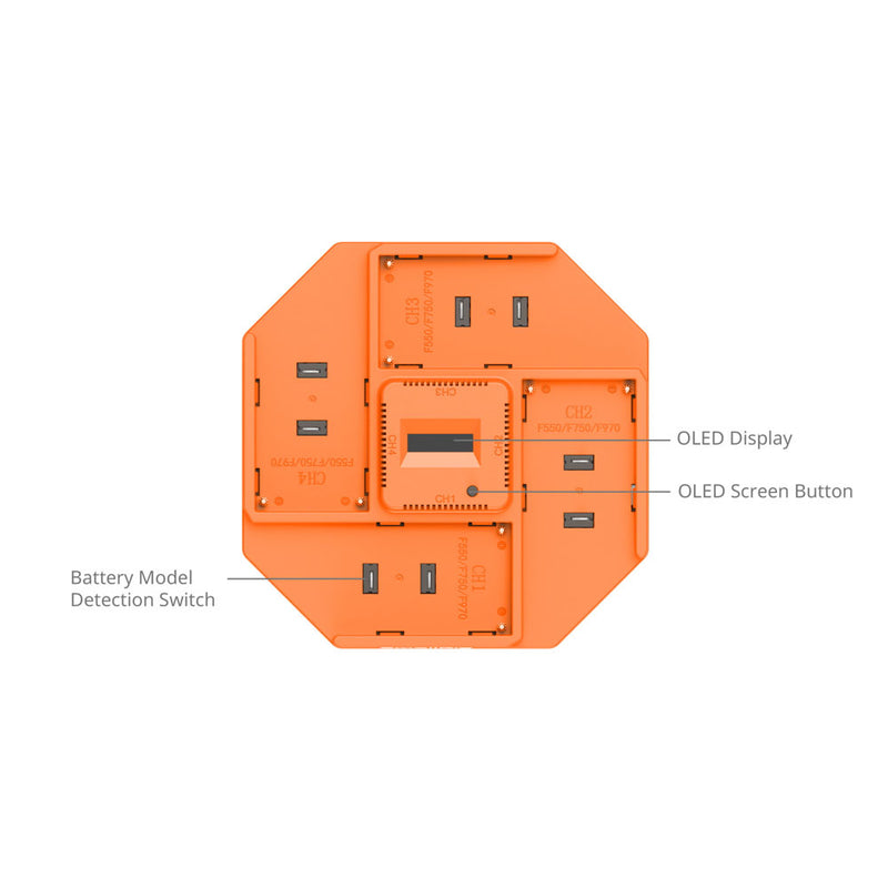 SmallRig NP-F970 4-Channel Battery & Charger Kit