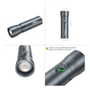 SmallRig RF 10C Portable Zoom LED Video Light