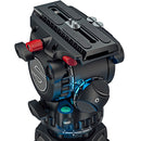 Close-up of Sachtler System FSB 6 Mk II video tripod fluid head with control knobs and illuminated PrismBubble level for smooth camera movement.